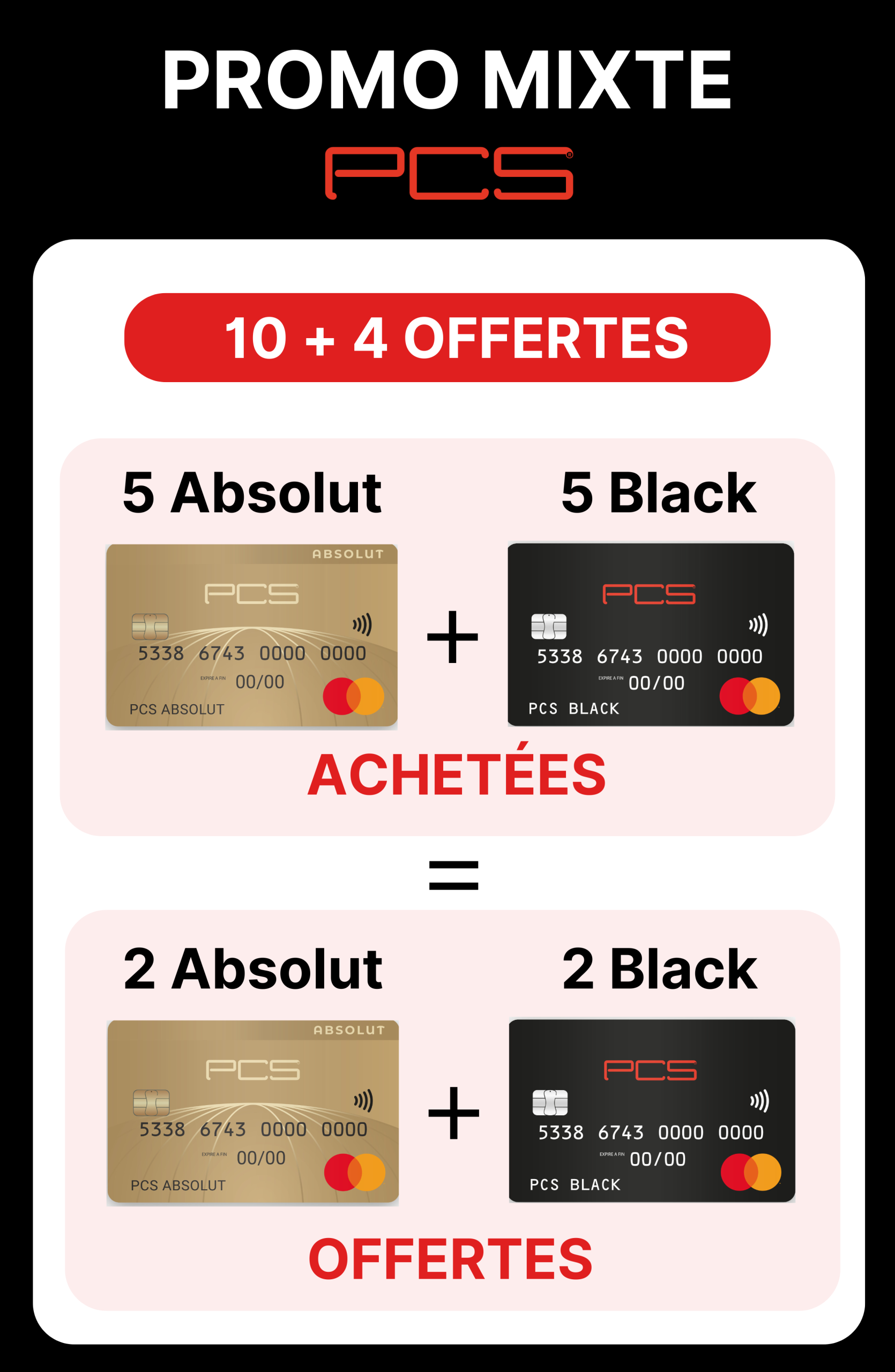 PROMO MIXTE PCS – Option 1