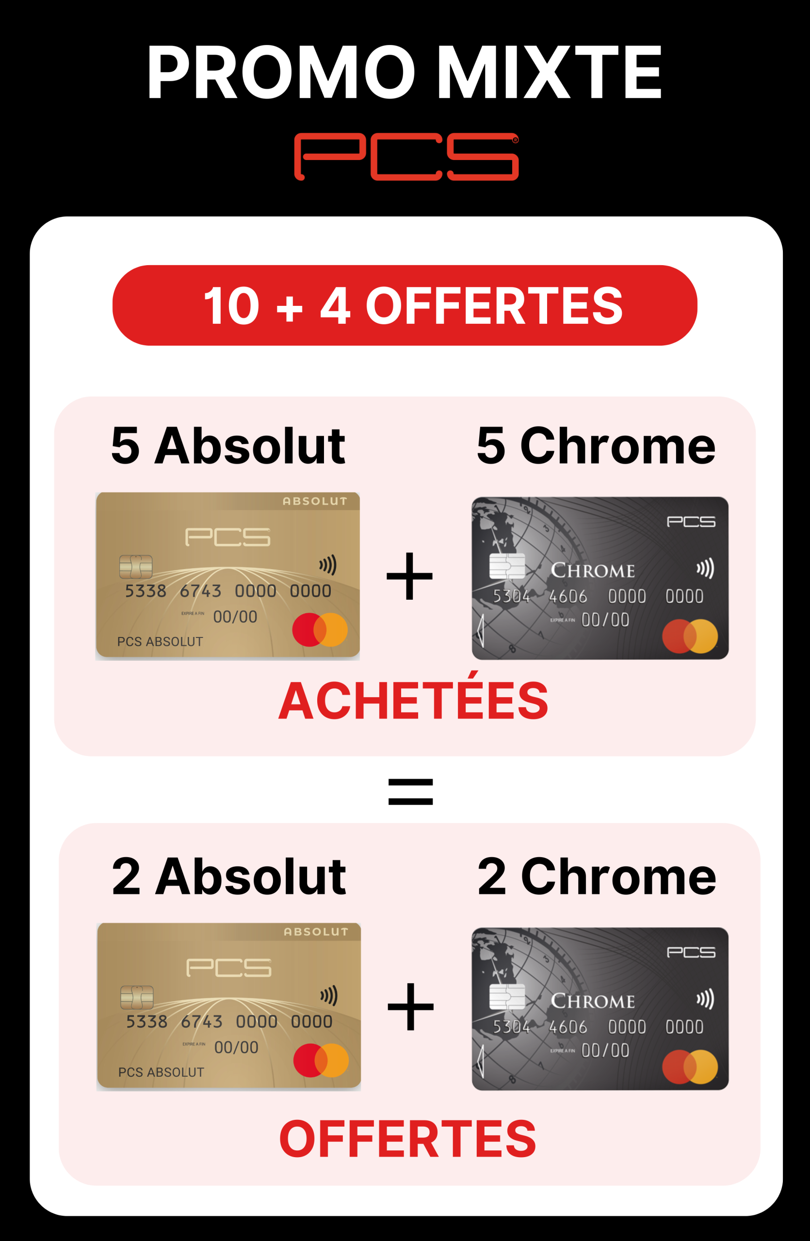 PROMO MIXTE PCS – Option 2